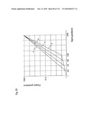 DRIVE METHOD OF EL DISPLAY APPARATUS diagram and image