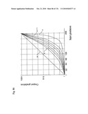 DRIVE METHOD OF EL DISPLAY APPARATUS diagram and image