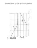 DRIVE METHOD OF EL DISPLAY APPARATUS diagram and image