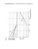 DRIVE METHOD OF EL DISPLAY APPARATUS diagram and image