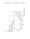 DRIVE METHOD OF EL DISPLAY APPARATUS diagram and image