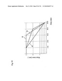 DRIVE METHOD OF EL DISPLAY APPARATUS diagram and image