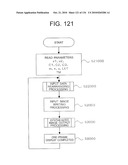 DISPLAY CONTROLLER, DISPLAY DEVICE, IMAGE PROCESSING METHOD, AND IMAGE PROCESSING PROGRAM diagram and image