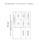 DISPLAY CONTROLLER, DISPLAY DEVICE, IMAGE PROCESSING METHOD, AND IMAGE PROCESSING PROGRAM diagram and image