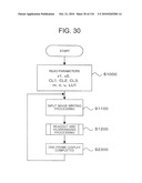 DISPLAY CONTROLLER, DISPLAY DEVICE, IMAGE PROCESSING METHOD, AND IMAGE PROCESSING PROGRAM diagram and image