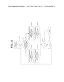 DISPLAY CONTROLLER, DISPLAY DEVICE, IMAGE PROCESSING METHOD, AND IMAGE PROCESSING PROGRAM diagram and image