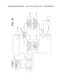 DISPLAY CONTROLLER, DISPLAY DEVICE, IMAGE PROCESSING METHOD, AND IMAGE PROCESSING PROGRAM diagram and image