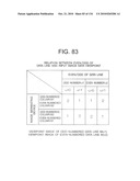 DISPLAY CONTROLLER, DISPLAY DEVICE, IMAGE PROCESSING METHOD, AND IMAGE PROCESSING PROGRAM diagram and image