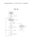 DISPLAY CONTROLLER, DISPLAY DEVICE, IMAGE PROCESSING METHOD, AND IMAGE PROCESSING PROGRAM diagram and image