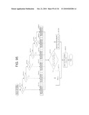 DISPLAY CONTROLLER, DISPLAY DEVICE, IMAGE PROCESSING METHOD, AND IMAGE PROCESSING PROGRAM diagram and image