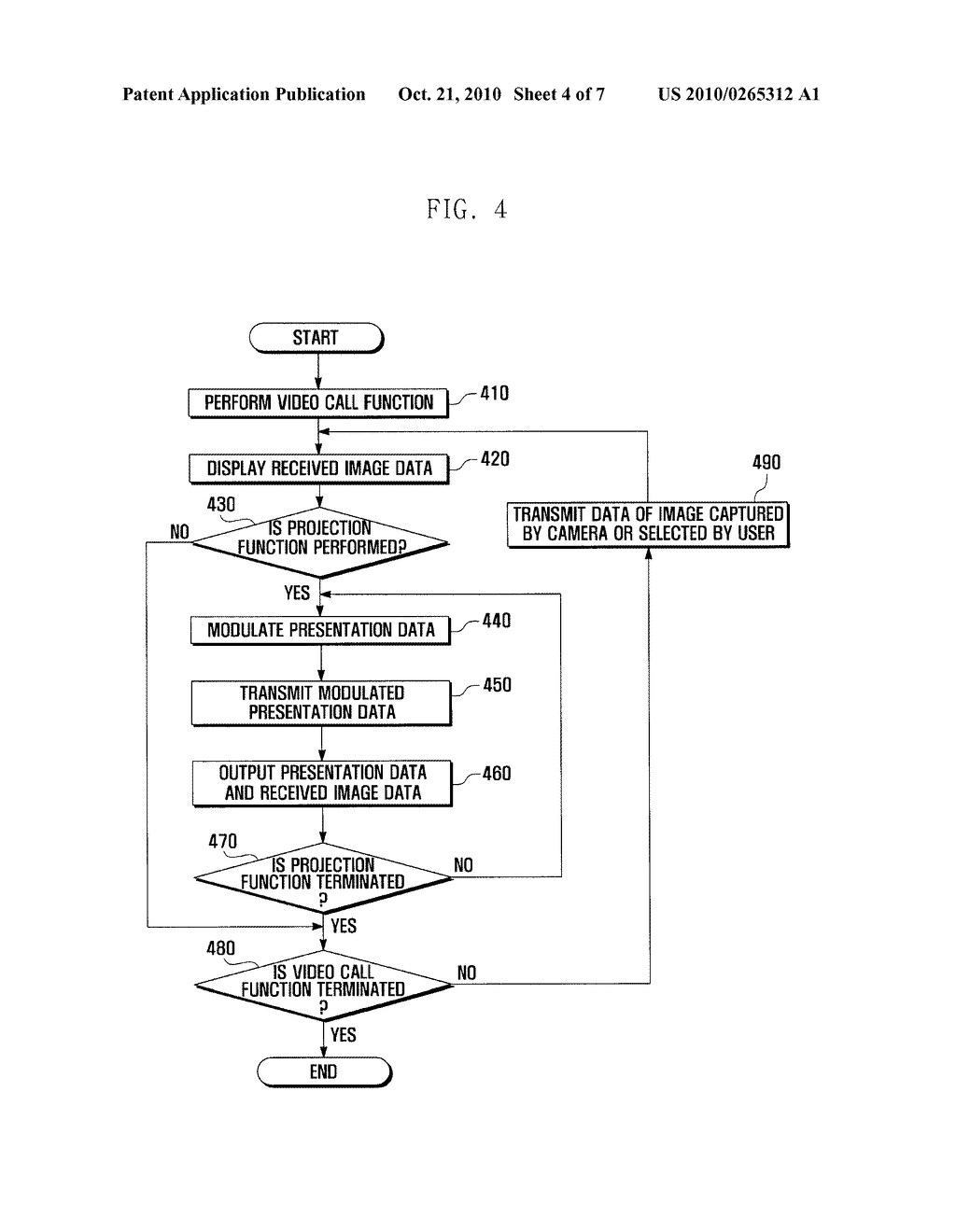 PORTABLE TERMINAL WITH PROJECTOR AND METHOD FOR DISPLAYING DATA THEREON - diagram, schematic, and image 05