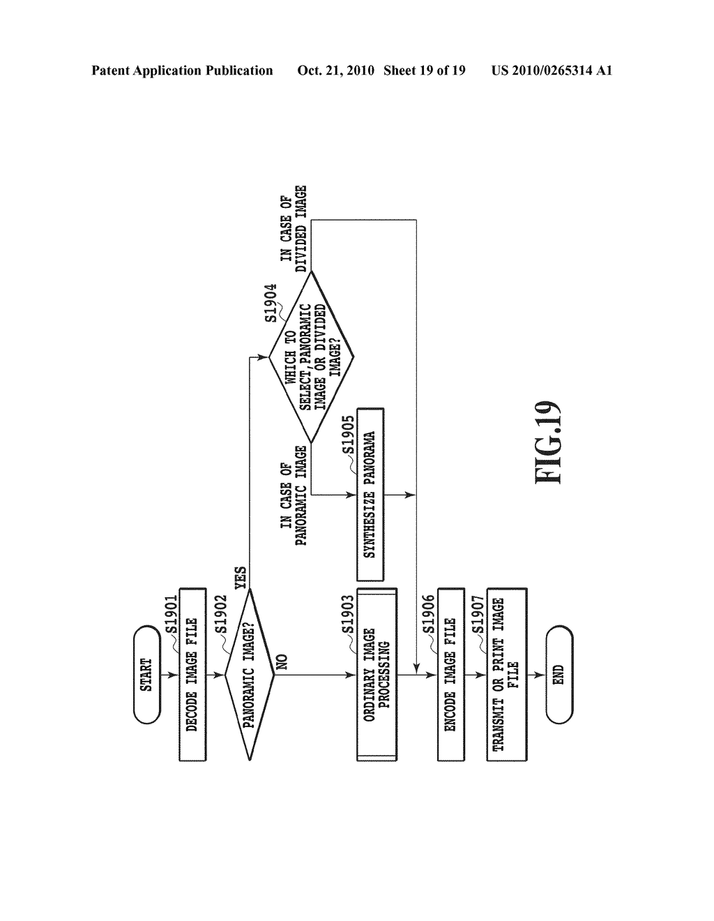 IMAGE PROCESSING APPARATUS AND IMAGE PROCESSING METHOD CAPABLE OF TRANSMISSION/RECEPTION AND RECORDING OF IMAGE FILE OBTAINED BY PANORAMIC IMAGE SHOT - diagram, schematic, and image 20