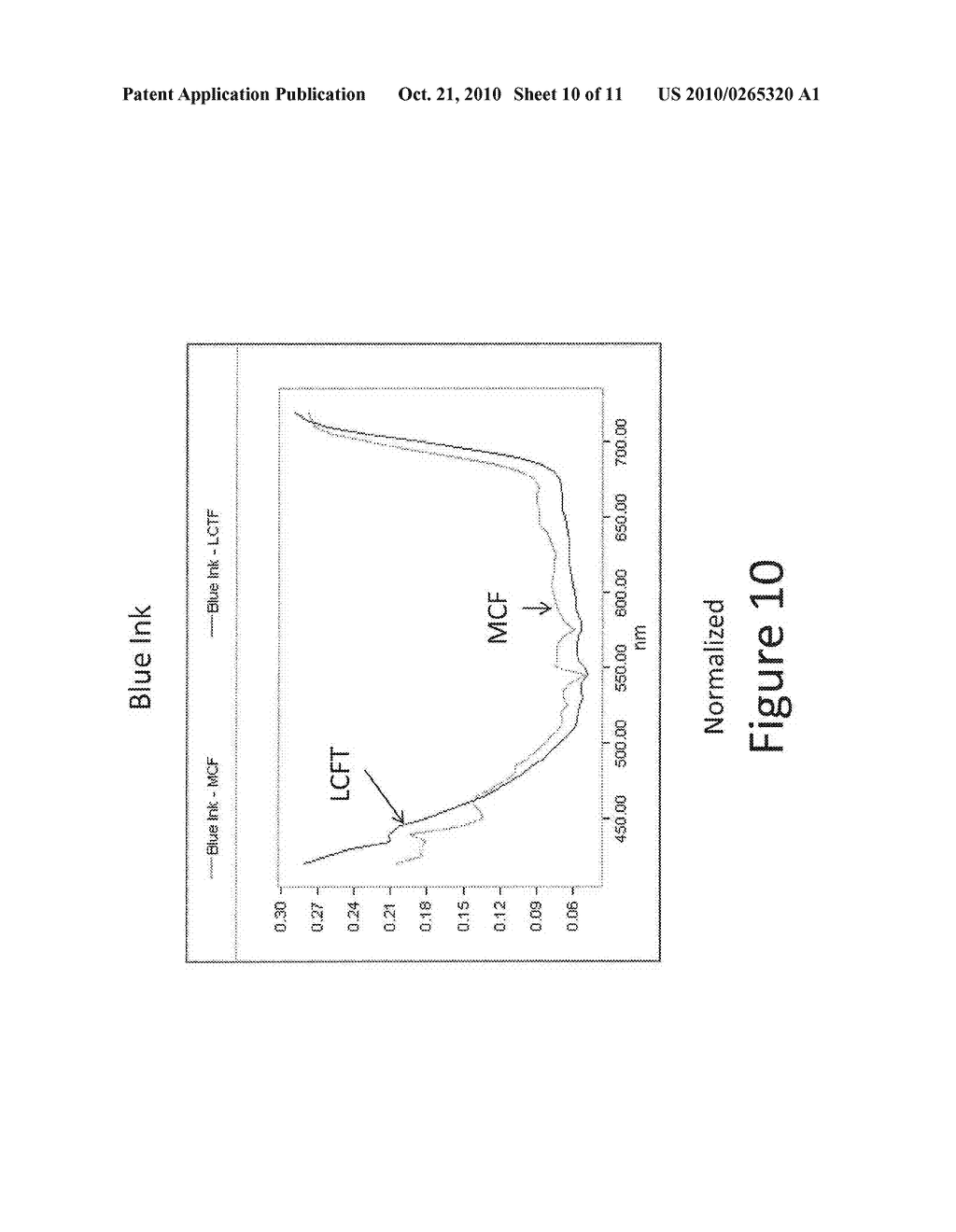 System and Method for Improved Forensic Analysis - diagram, schematic, and image 11