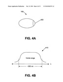 QUANTUM NANODOT CAMERA diagram and image