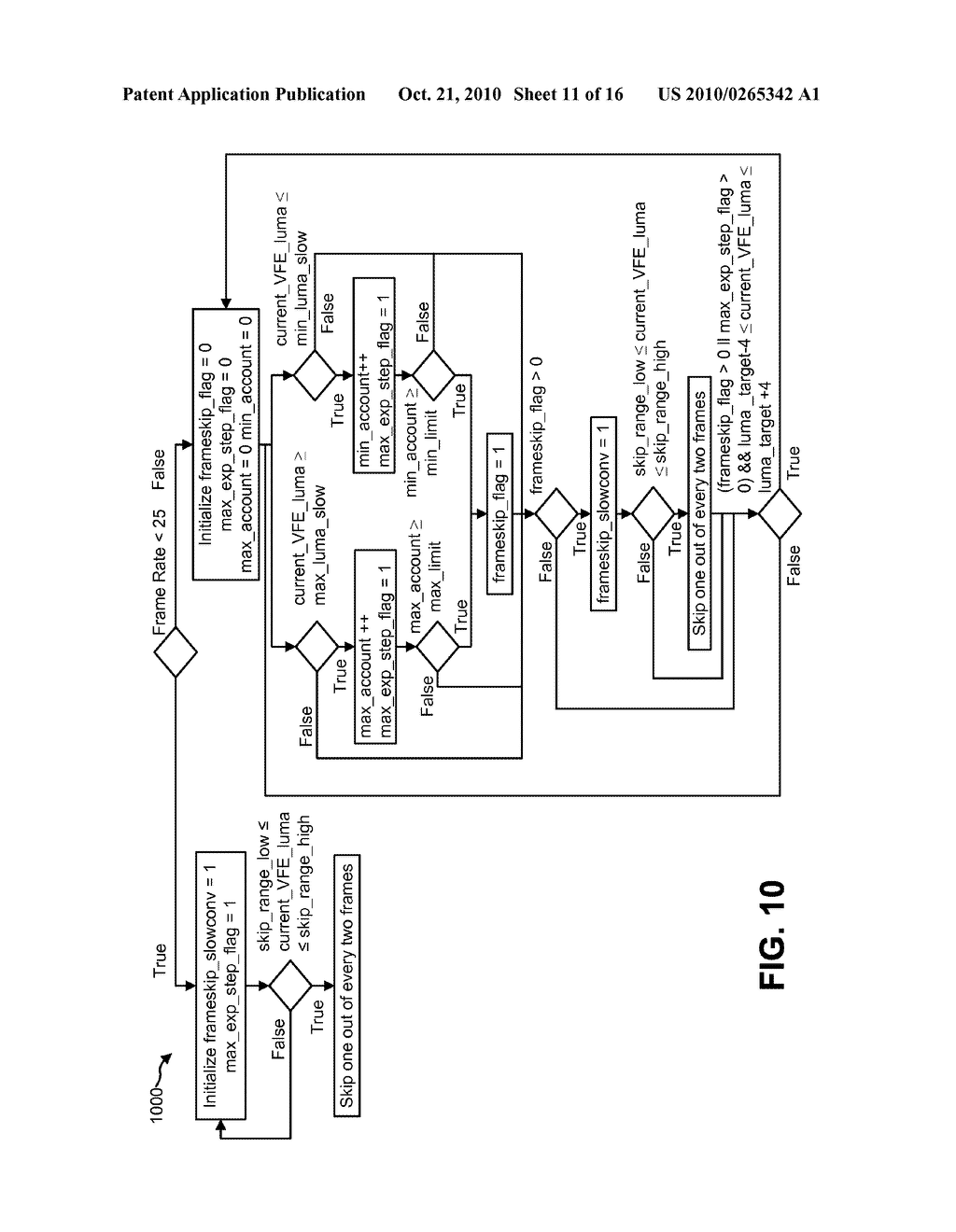 MOTION INFORMATION ASSISTED 3A TECHNIQUES - diagram, schematic, and image 12