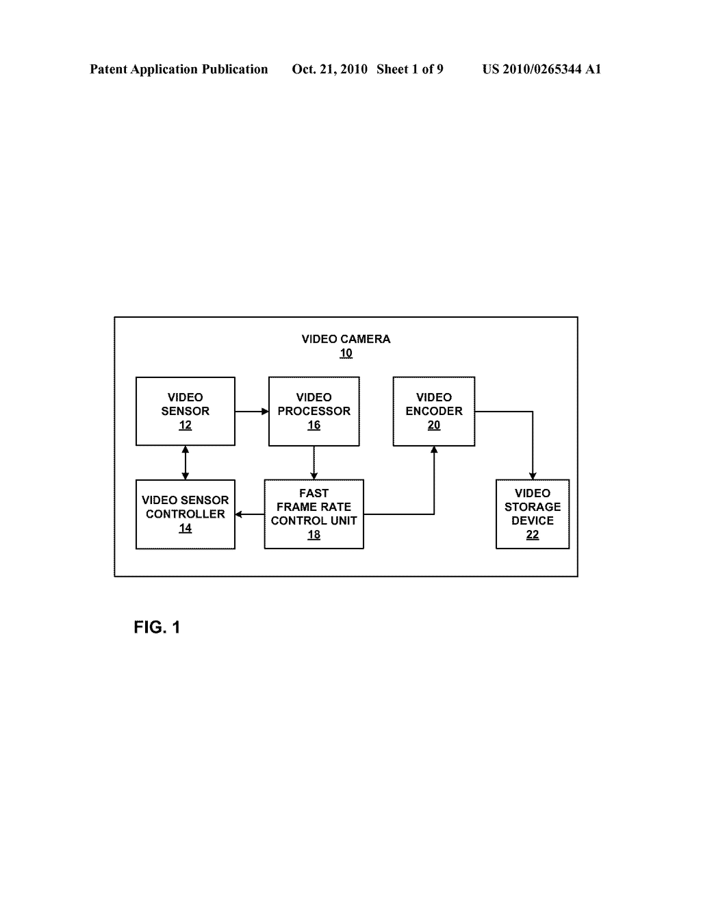 AUTO-TRIGGERED FAST FRAME RATE DIGITAL VIDEO RECORDING - diagram, schematic, and image 02