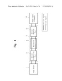 DIGITAL CAMERA MODULE diagram and image