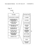 Output image adjustment of image data diagram and image