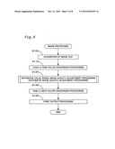 Output image adjustment of image data diagram and image