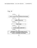 Output image adjustment of image data diagram and image