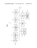 SOLID-STATE IMAGING DEVICE AND IMAGING APPARATUS diagram and image