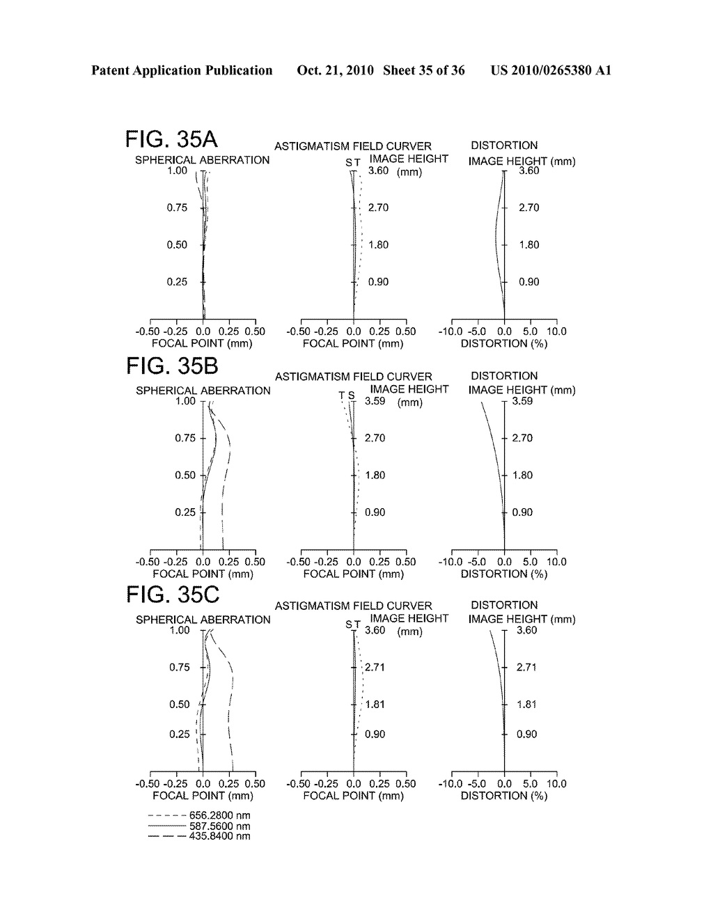 VARIABLE POWER OPTICAL SYSTEM, IMAGING DEVICE, AND DIGITAL DEVICE - diagram, schematic, and image 36