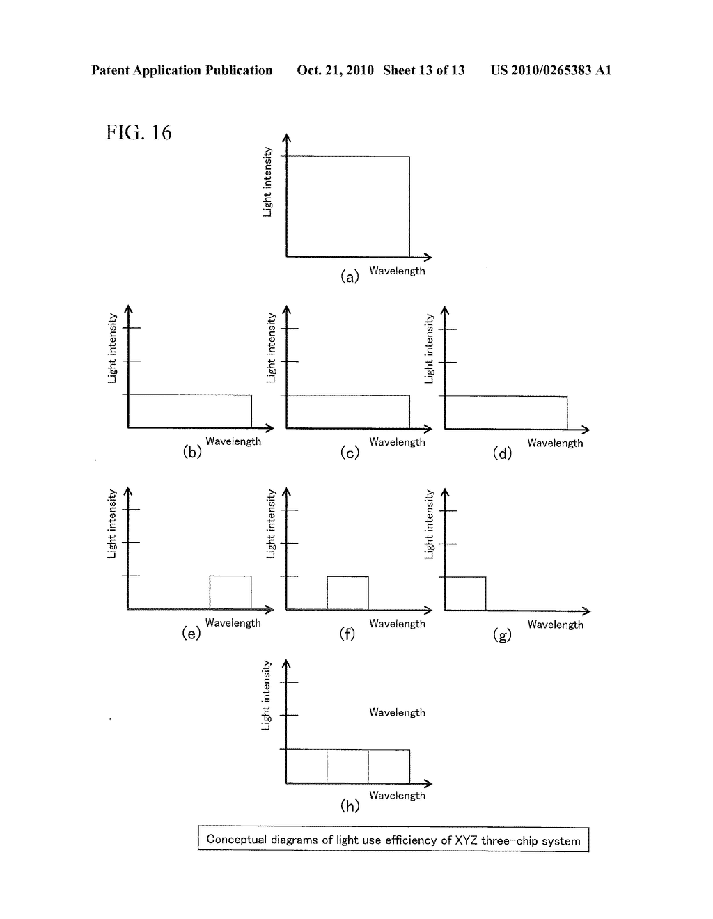 COLOR IMAGING DEVICE, IMAGING APPARATUS USING THE SAME, AND FILTER - diagram, schematic, and image 14