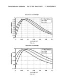 LIGHT GUIDE ARRAY FOR AN IMAGE SENSOR diagram and image