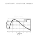 LIGHT GUIDE ARRAY FOR AN IMAGE SENSOR diagram and image