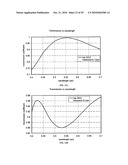 LIGHT GUIDE ARRAY FOR AN IMAGE SENSOR diagram and image