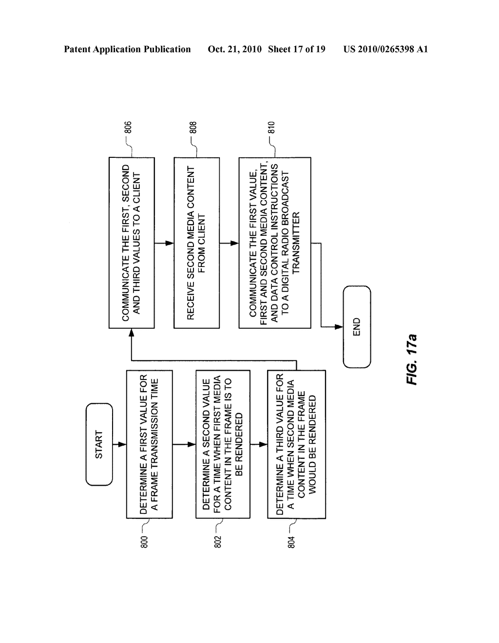 Systems and methods for transmitting media content via digital radio broadcast transmission for synchronized rendering by a receiver - diagram, schematic, and image 18