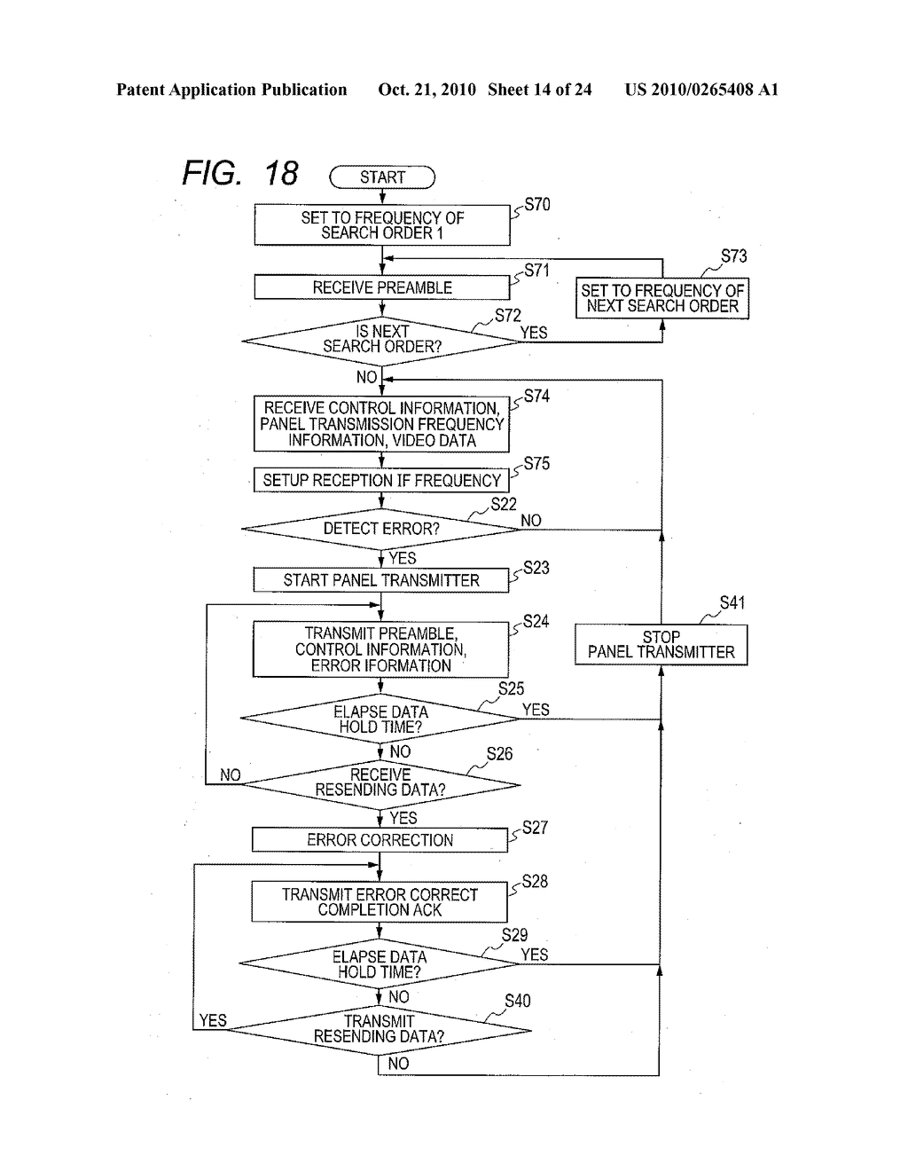 TRANSMISSION METHOD IN TRANSMISSION SYSTEM - diagram, schematic, and image 15