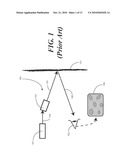 Scanned Projection System Using Polymerized Liquid Crystal Layer for Speckle Reduction diagram and image