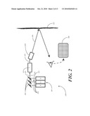 Scanned Projection System Using Polymerized Liquid Crystal Layer for Speckle Reduction diagram and image