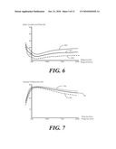 Scanned Projection System Using Polymerized Liquid Crystal Layer for Speckle Reduction diagram and image