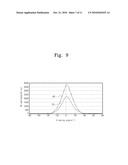 DISPLAY APPARATUS HAVING VARIABLE DIFFUSER FILM diagram and image