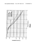 LIQUID CRYSTAL DISPLAY DEVICE diagram and image