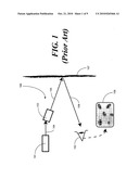 Laser Projection Source with Birefringent Wedge for Speckle Reduction diagram and image