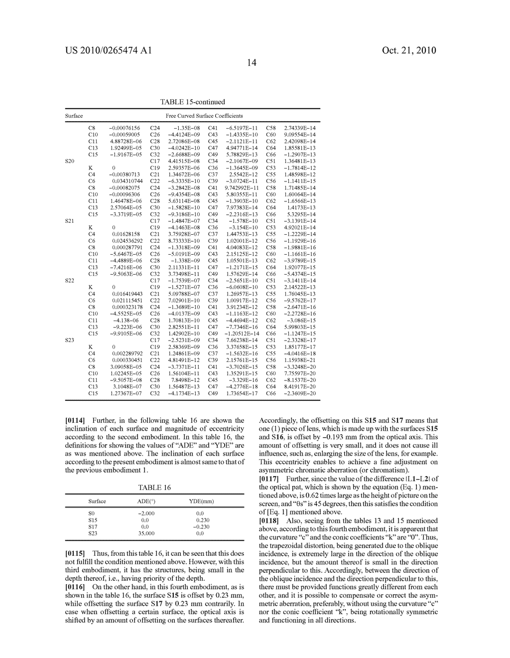 Projection Type Image Display Apparatus - diagram, schematic, and image 44