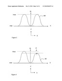 DEVICE MANUFACTURING METHOD AND LITHOGRAPHIC APPARATUS diagram and image