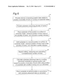 Method of Placing a Substrate, Method of Transferring a Substrate, Support System and Lithographic Projection Apparatus diagram and image