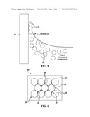 STRUCTURE FOR SURFACE ENHANCED RAMAN SPECTROSCOPY diagram and image