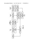 INTERFEROMETER AND METHOD FOR MEASURING CHARACTERISTICS OF OPTICALLY UNRESOLVED SURFACE FEATURES diagram and image