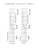 INTERFEROMETER AND METHOD FOR MEASURING CHARACTERISTICS OF OPTICALLY UNRESOLVED SURFACE FEATURES diagram and image