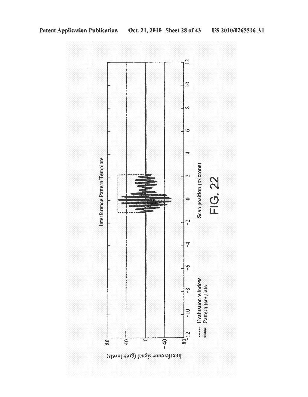 INTERFEROMETER AND METHOD FOR MEASURING CHARACTERISTICS OF OPTICALLY UNRESOLVED SURFACE FEATURES - diagram, schematic, and image 29