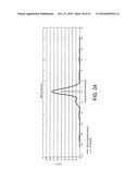 INTERFEROMETER AND METHOD FOR MEASURING CHARACTERISTICS OF OPTICALLY UNRESOLVED SURFACE FEATURES diagram and image