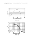 INTERFEROMETER AND METHOD FOR MEASURING CHARACTERISTICS OF OPTICALLY UNRESOLVED SURFACE FEATURES diagram and image