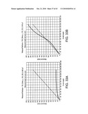 INTERFEROMETER AND METHOD FOR MEASURING CHARACTERISTICS OF OPTICALLY UNRESOLVED SURFACE FEATURES diagram and image