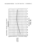 INTERFEROMETER AND METHOD FOR MEASURING CHARACTERISTICS OF OPTICALLY UNRESOLVED SURFACE FEATURES diagram and image