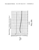 INTERFEROMETER AND METHOD FOR MEASURING CHARACTERISTICS OF OPTICALLY UNRESOLVED SURFACE FEATURES diagram and image